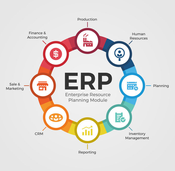 erp mantenimiento